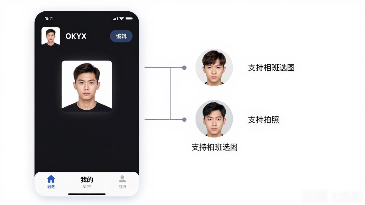 数字货币怎么改头像？币安OKX改头像的步骤全在这了